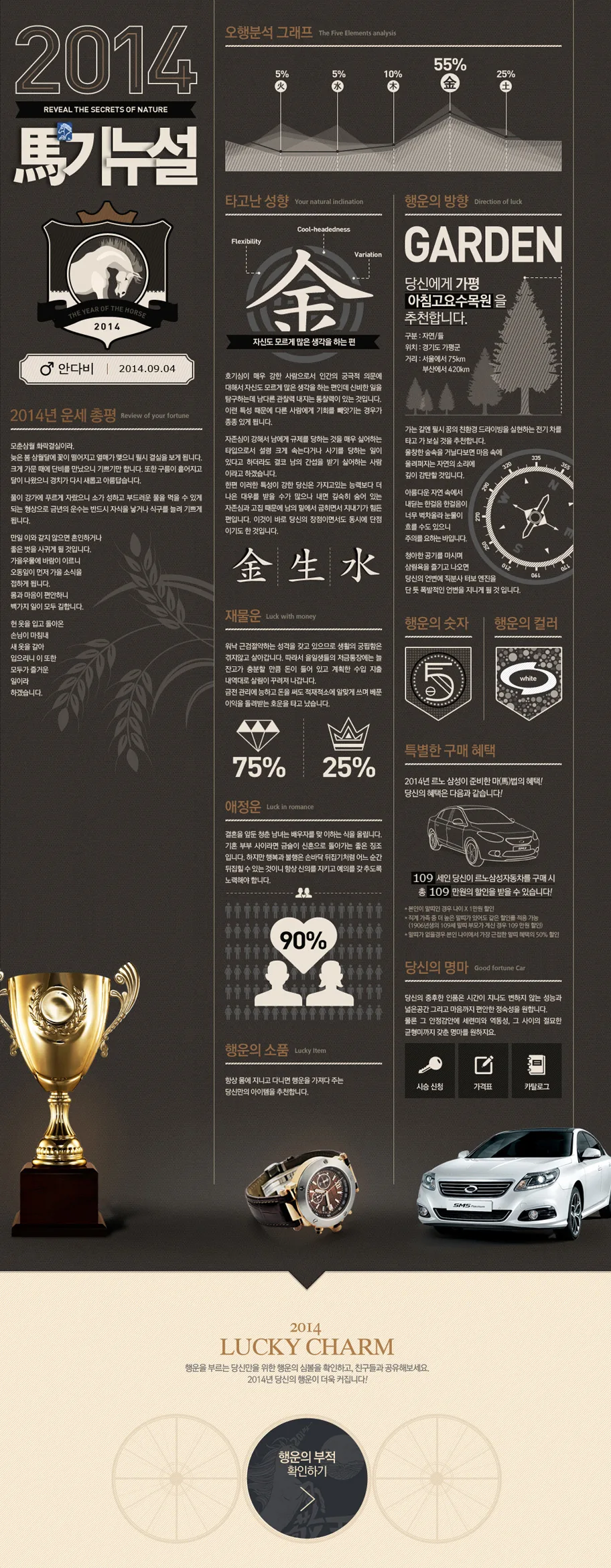 RSM Year of Blue Horse