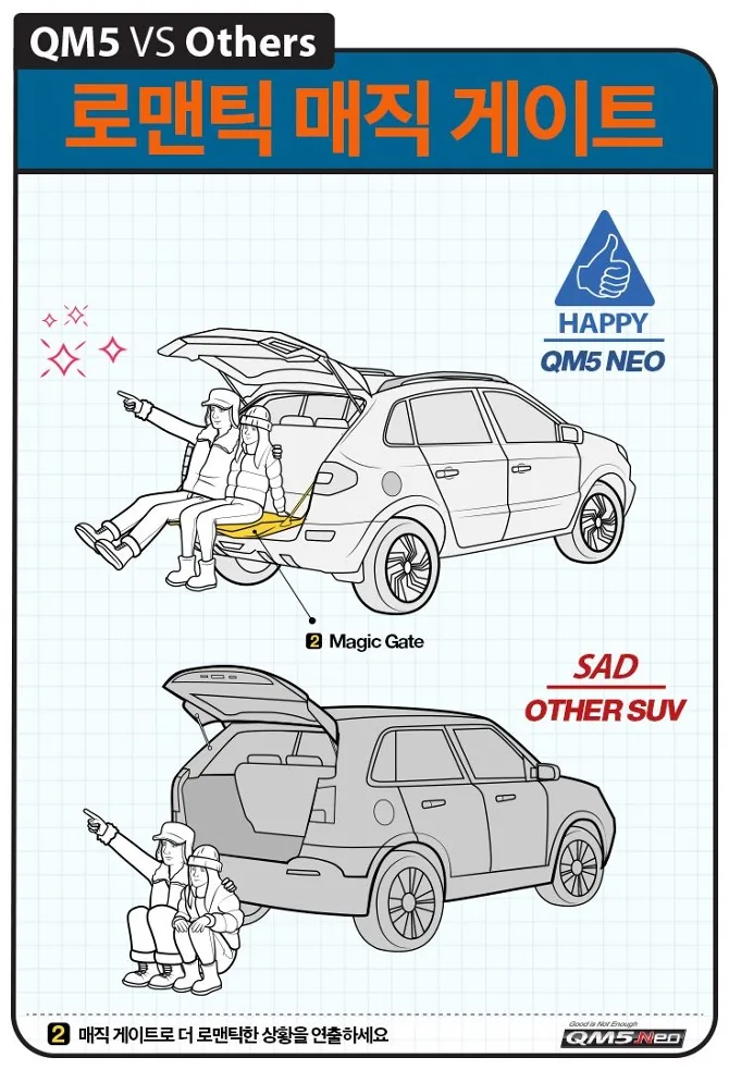 RSM QM5 SUV Life