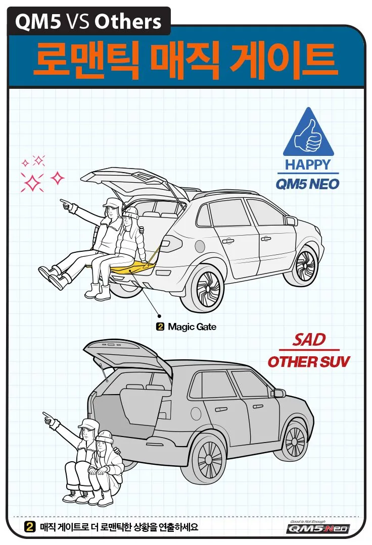 RSM QM5 SUV Life