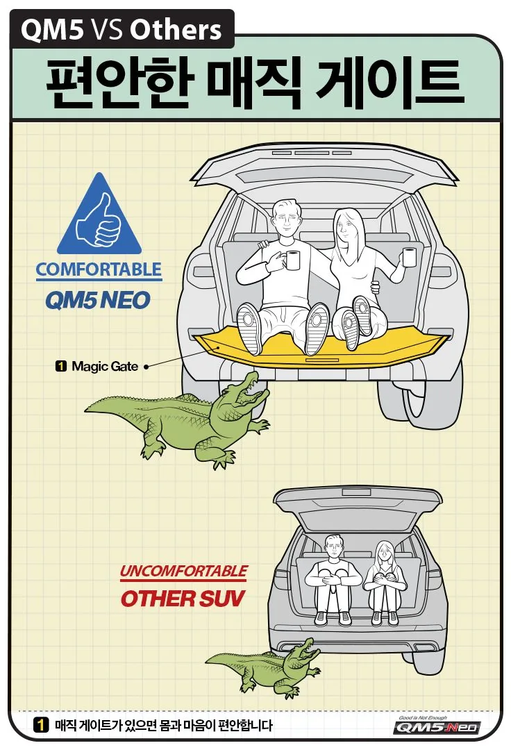 RSM QM5 SUV Life