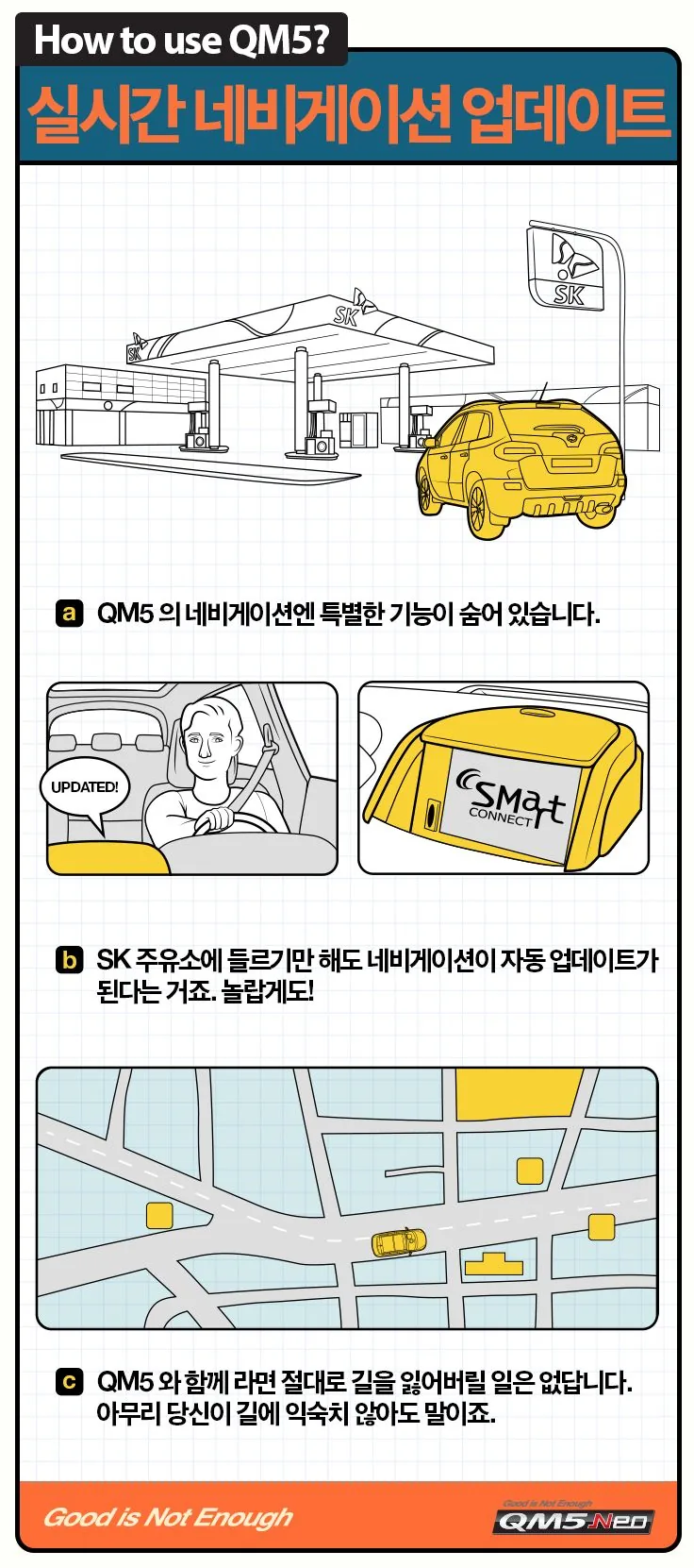 RSM QM5 SUV Life