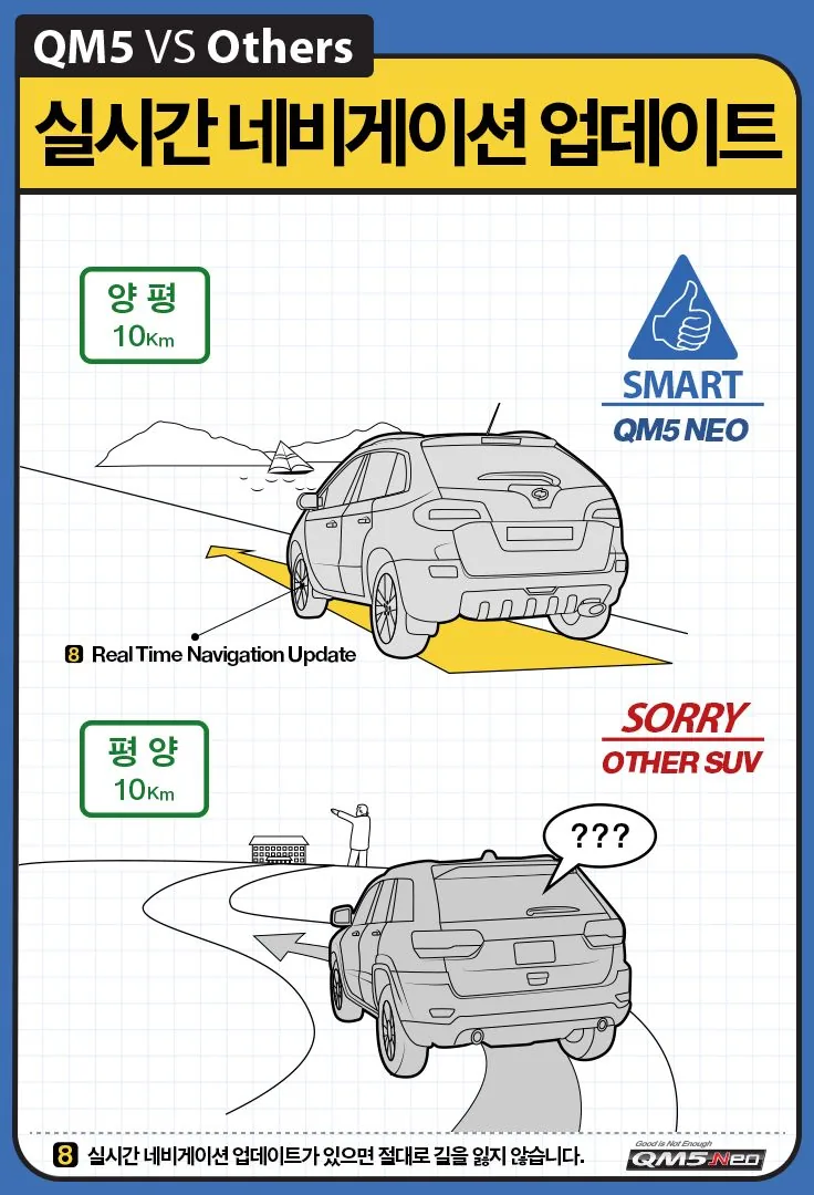 RSM QM5 SUV Life