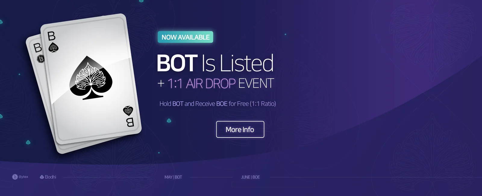Bytex Crypto Exchange