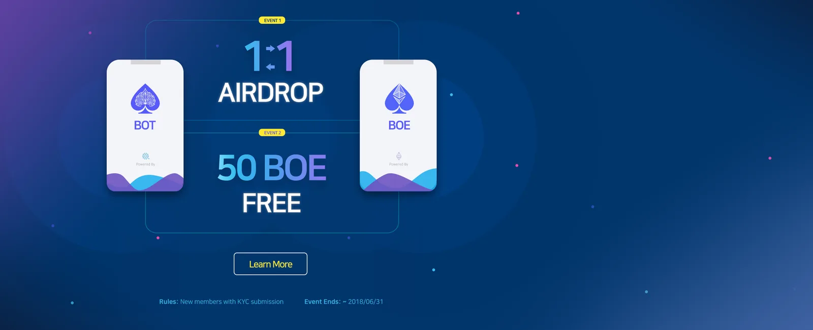 Bytex Crypto Exchange