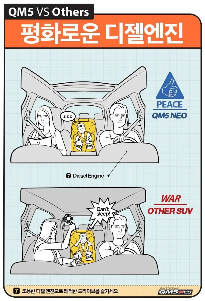 RSM QM5 SUV Life