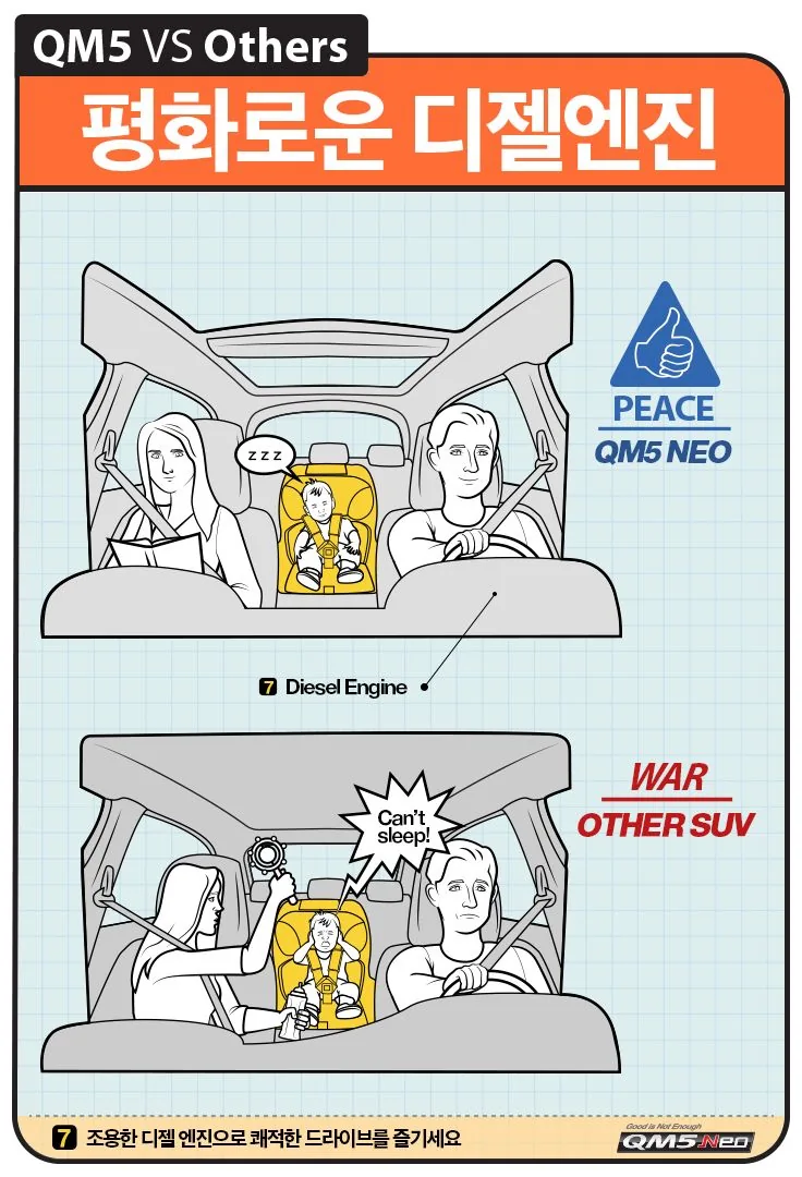 RSM QM5 SUV Life