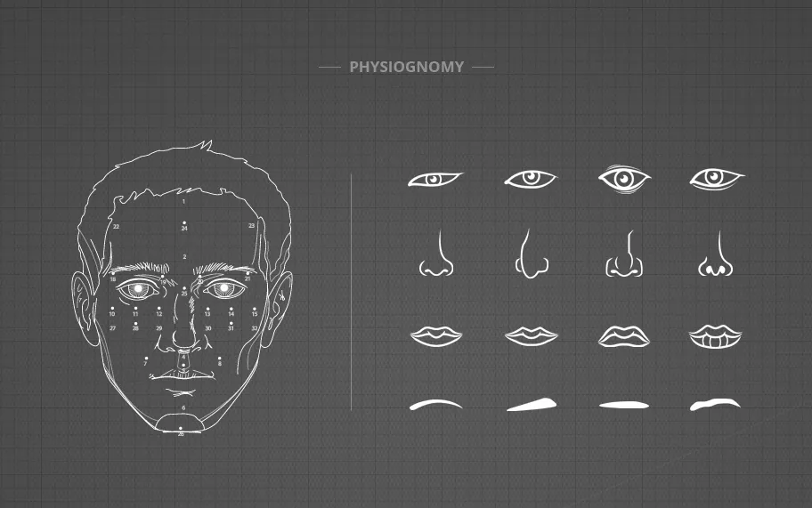 RSM Physiognomy