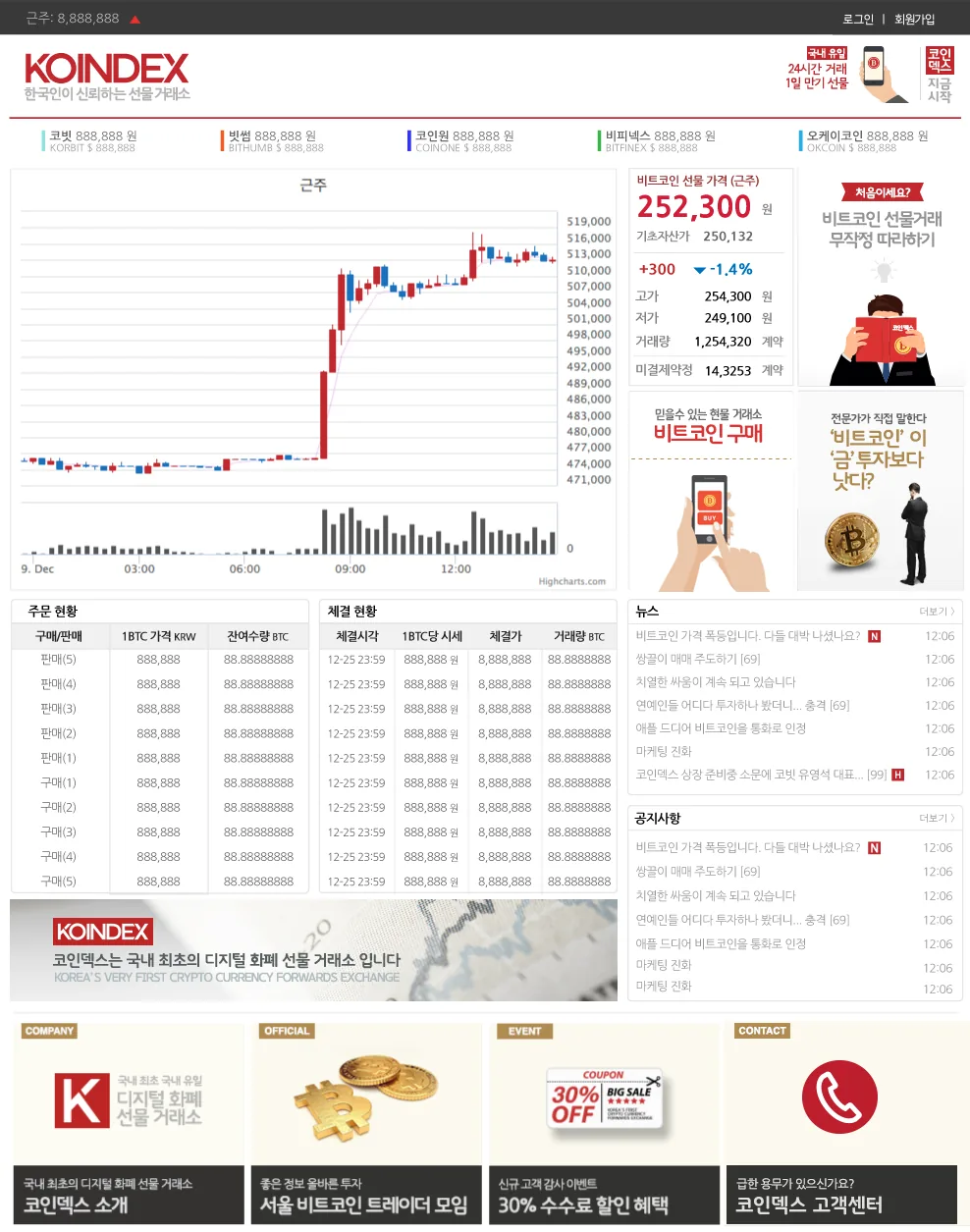 KOINDEX Bitcoin Exchange