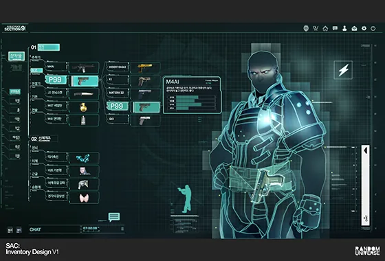 Ghost in the Shell: SAC