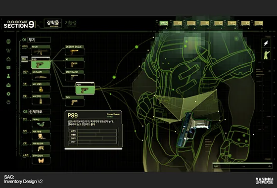 Ghost in the Shell: SAC